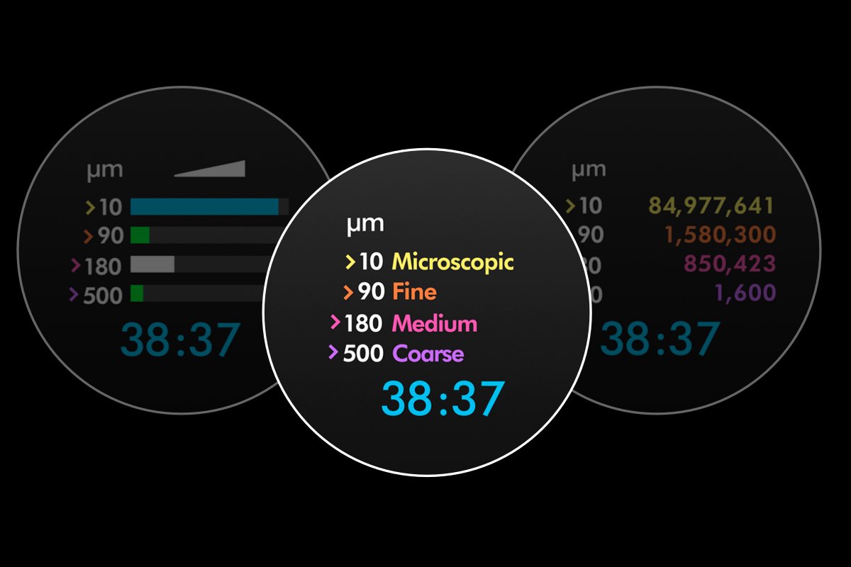 '먼지량 측정 그래프